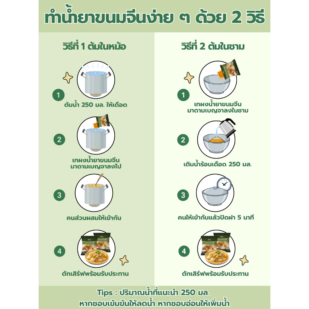 น้ำยาขนมจีนปลาเสีย - มาดามเบญจา 50g